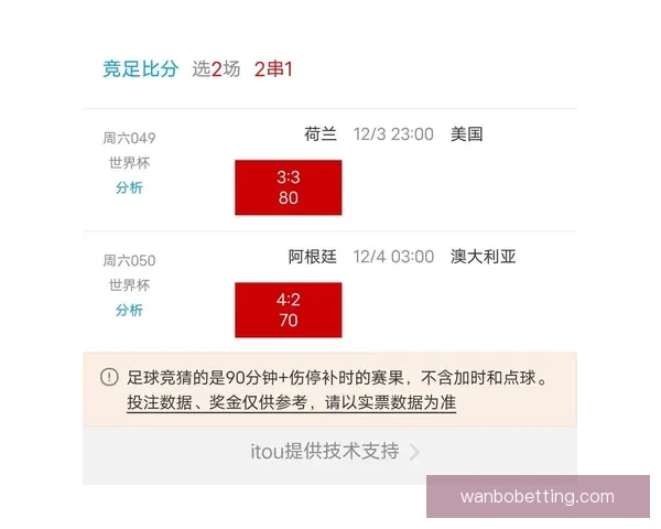 世界杯竞猜预测：全方位分析参赛队伍表现与历史数据，助你做出精准预测