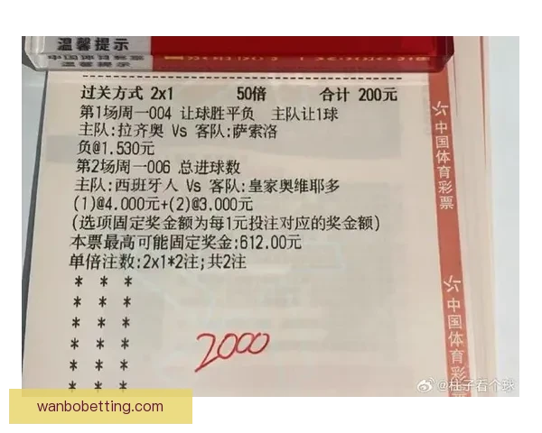 世界杯竞猜预测：掌握最新动态，精准分析助你赢得丰厚奖励