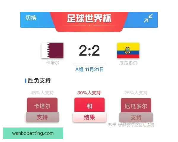 世界杯竞猜预测：深度分析球队实力与赛事走势助你准确预测结果