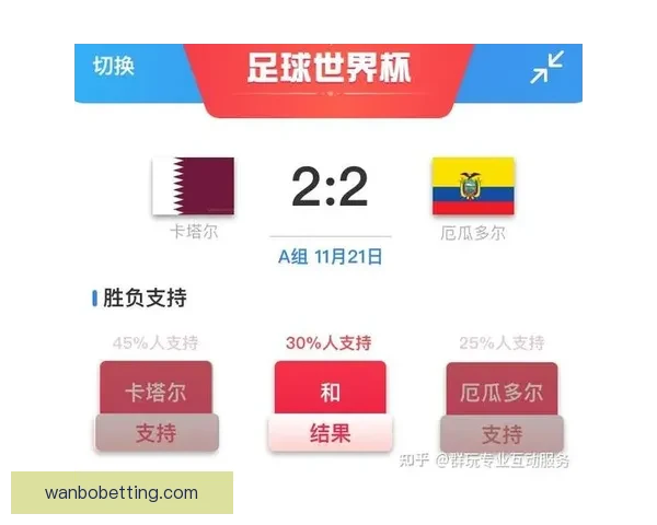 世界杯竞猜预测：深度分析球队实力与赛事走势助你准确预测结果