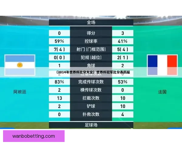 世界杯赛事全解析与投注技巧指南助你精准掌握胜负走势